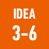 IDEA 3-6