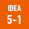 IDEA 5-1