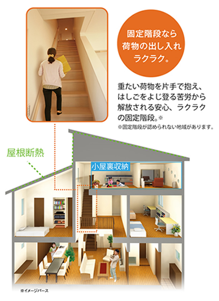 小屋裏収納