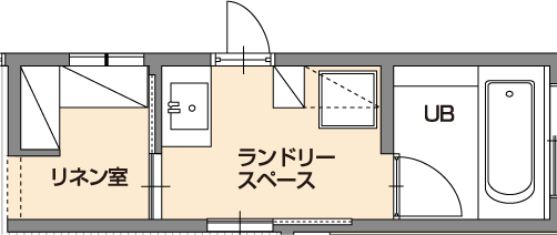 リネン室 間取り