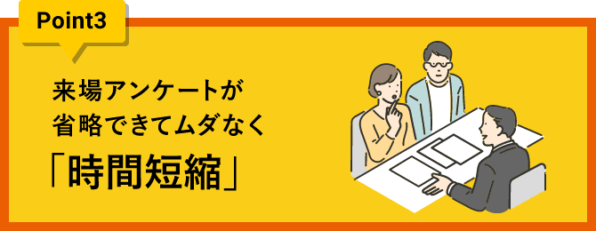 ポイント3 来場アンケートが省力できてムダなく「時間短縮」