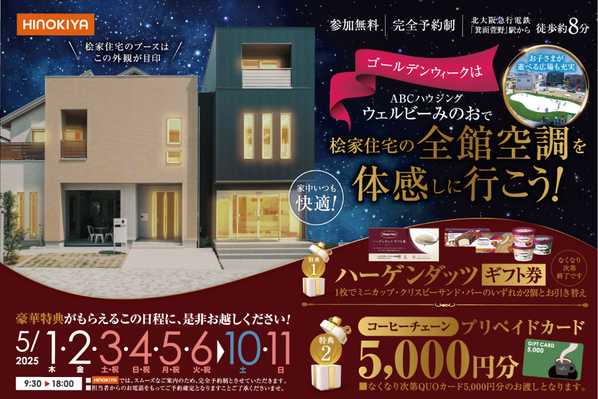5/1～5/11 箕面