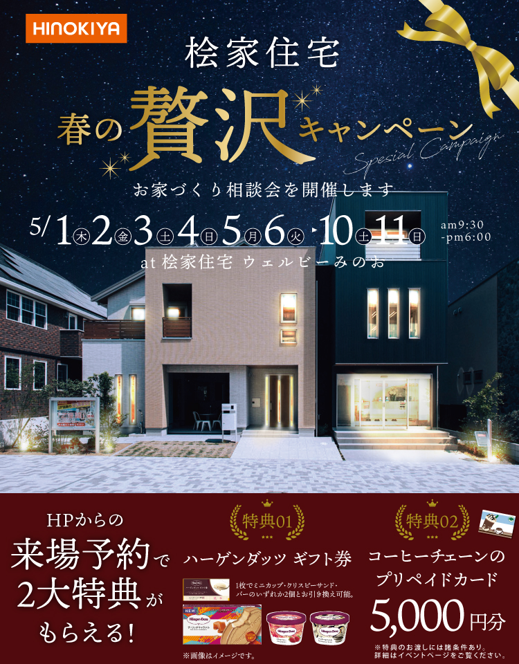 5/1～5/11 箕面