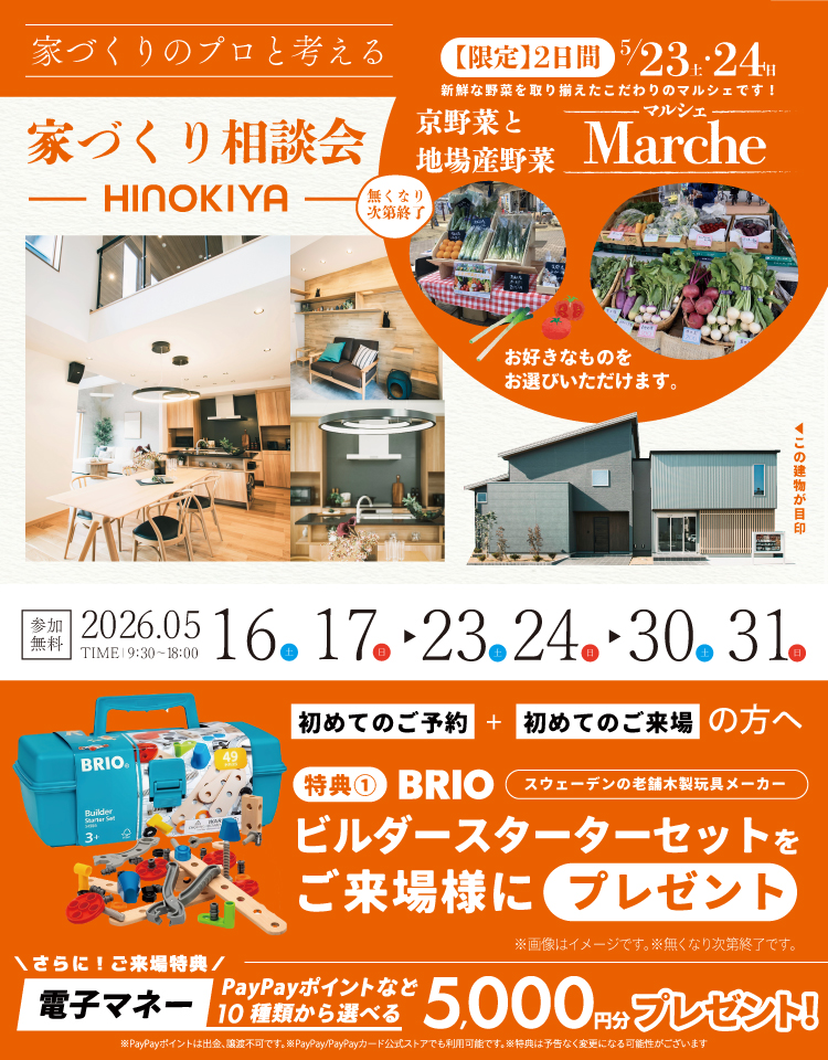 5/11～桧家京都