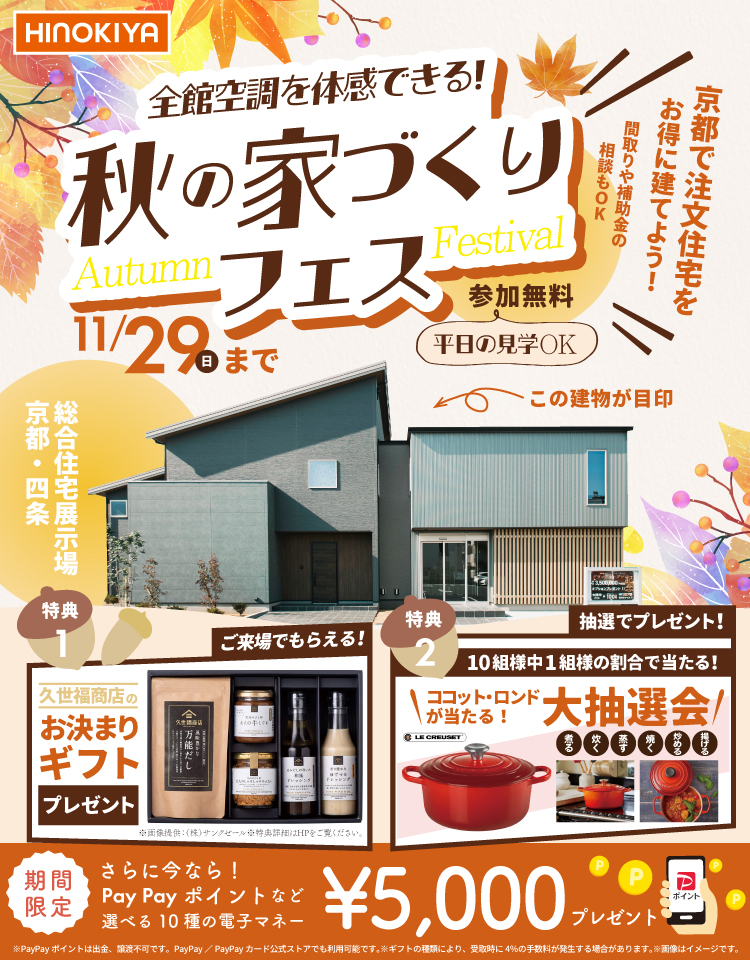 10/31~HI京都